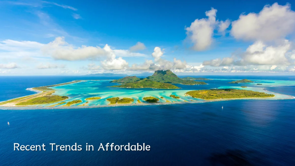 Recent Trends in Affordable